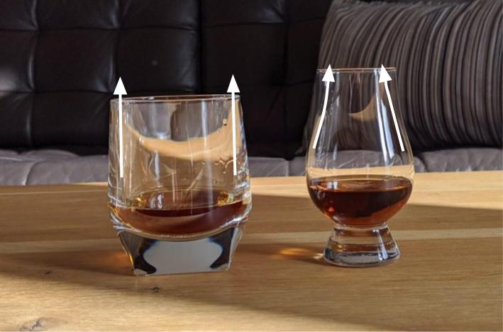 Vergleich-Nosing Glas und Tumbler