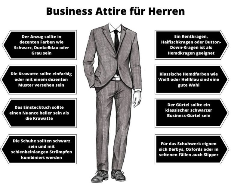 Dresscode Business Attire: Erklärung & wie man ihn trägt