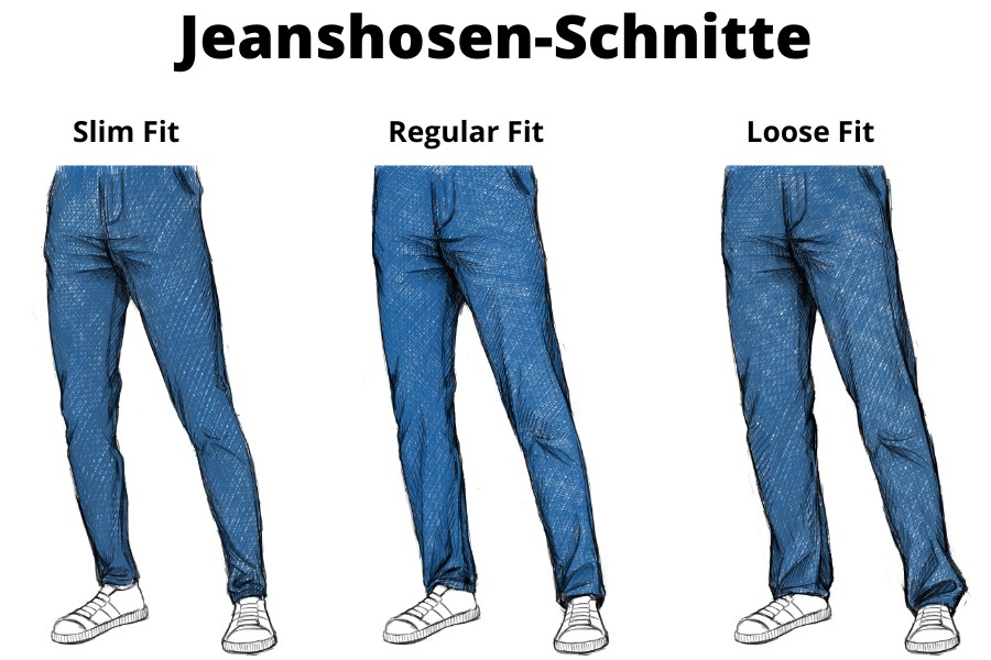 Jeans-Passformen: Slim Fit, Regular Fit und Loose Fit