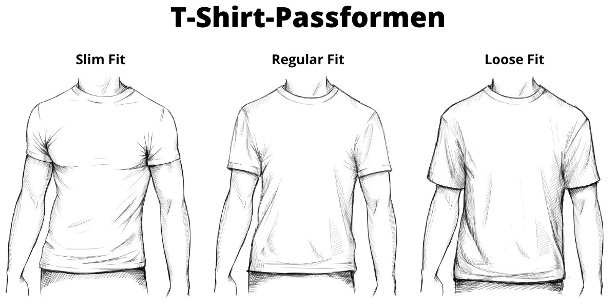 Loose Fit Der Lockere Kleidungsschnitt Erkl rt