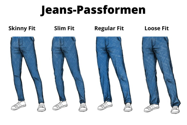 Skinny fit der hosenschnitt erkl rt