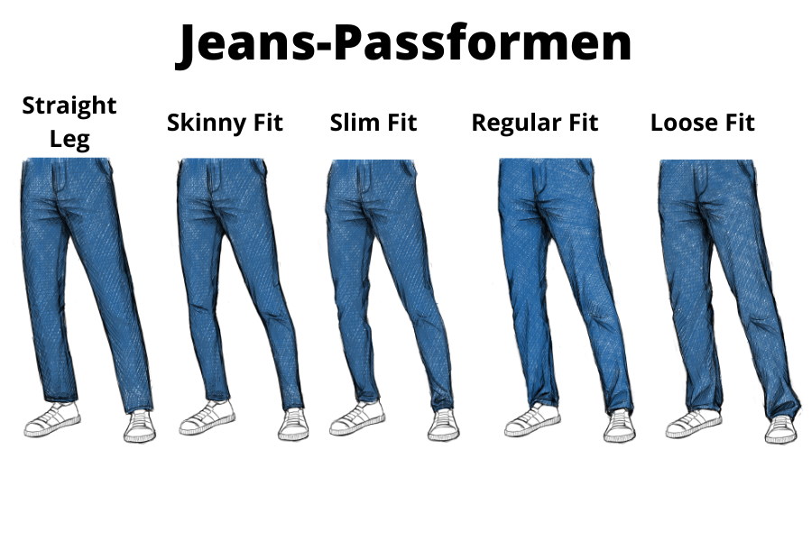 Straight Leg Erkl rt Wie Der Schnitt Aussieht